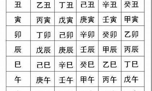 生辰八字查询表_天干地支生辰八字查询表