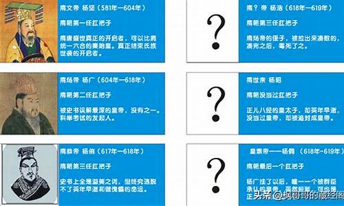 隋朝16位皇帝列表_是谁把隋朝灭亡了