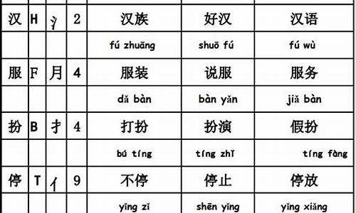 灰字组词_灰字组词有哪些