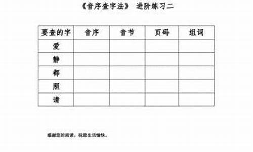 端详的反义词_端详的近义词有哪些