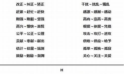 近义词大全100条_近义词大全100条成语